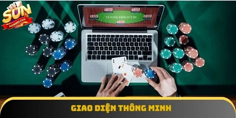 Giao diện thông minh